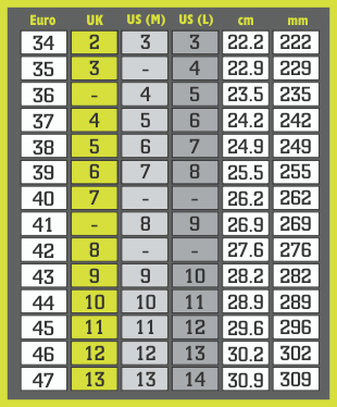 Skate Size Chart Canada