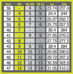 Edea Boot Sizing Chart