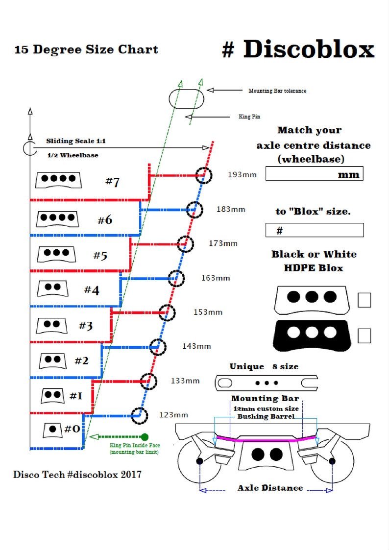 15 degree plate discoblox Size Chart page 001