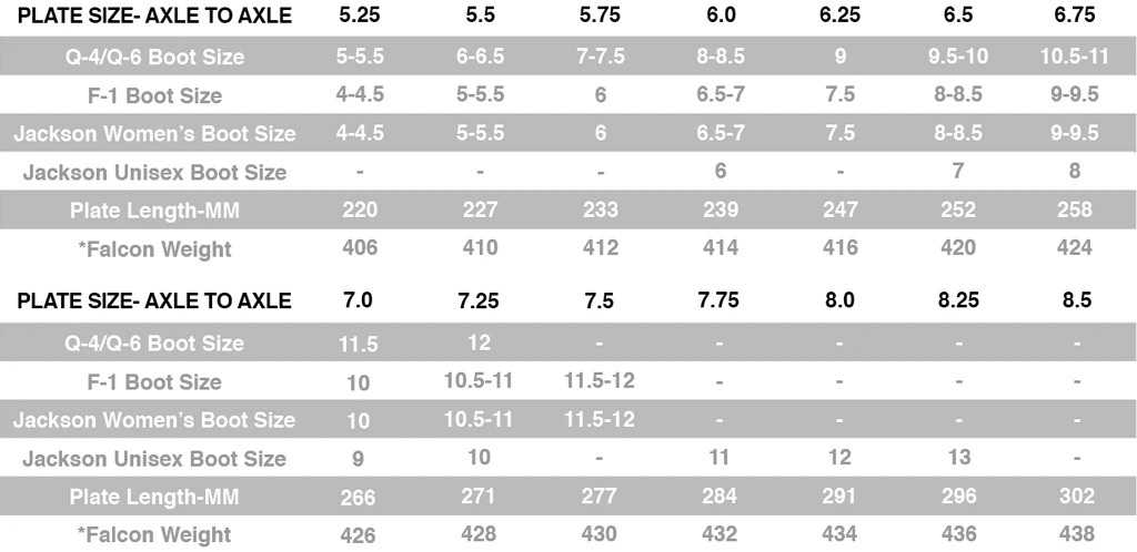 ATOM Viper Olate Size Chart