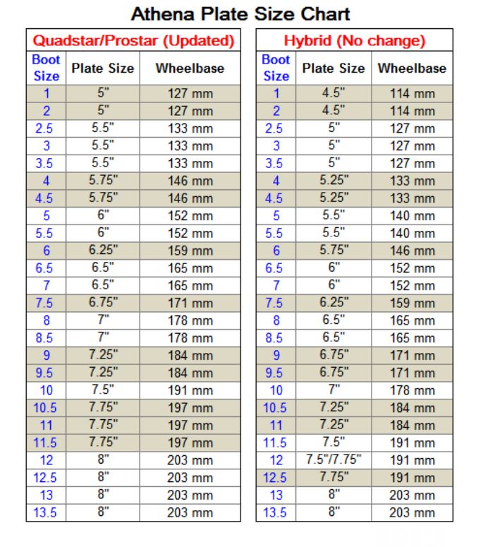 Bont Size Chart