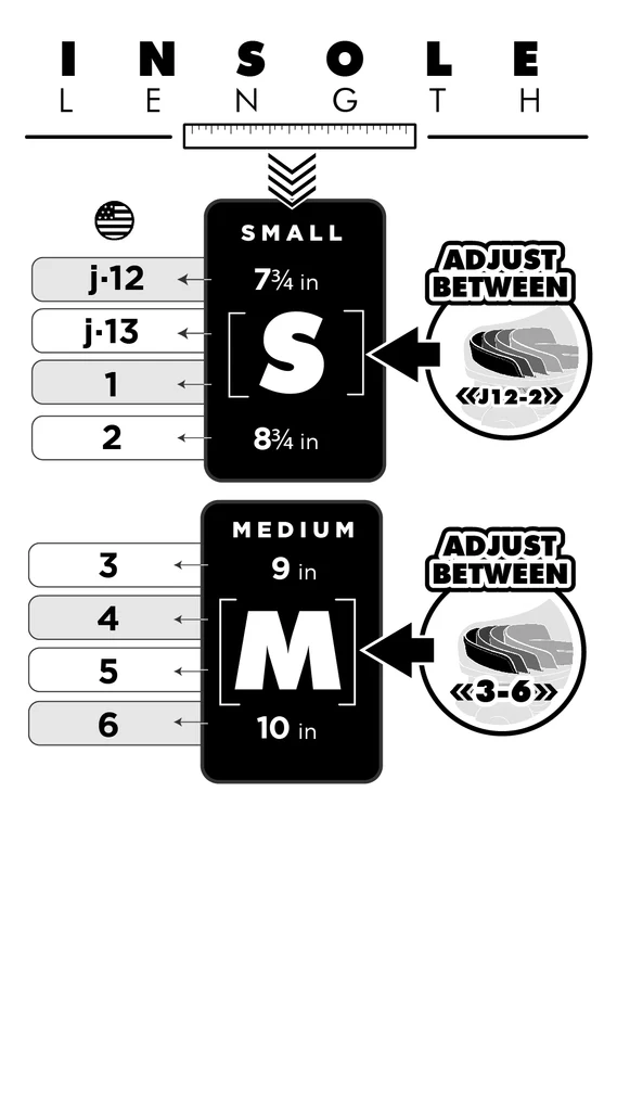 US Size Guide Version USA ADJ Roller S M 1024x1024