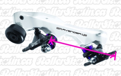 Measure from centre axle to centre axle at side of skate